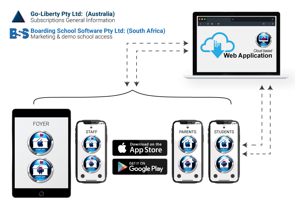 app-pic